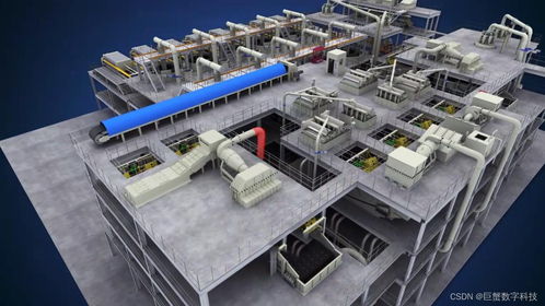三維可視化與數(shù)字孿生技術(shù) 驅(qū)動(dòng)智慧工廠與智慧城市園區(qū)創(chuàng)新發(fā)展